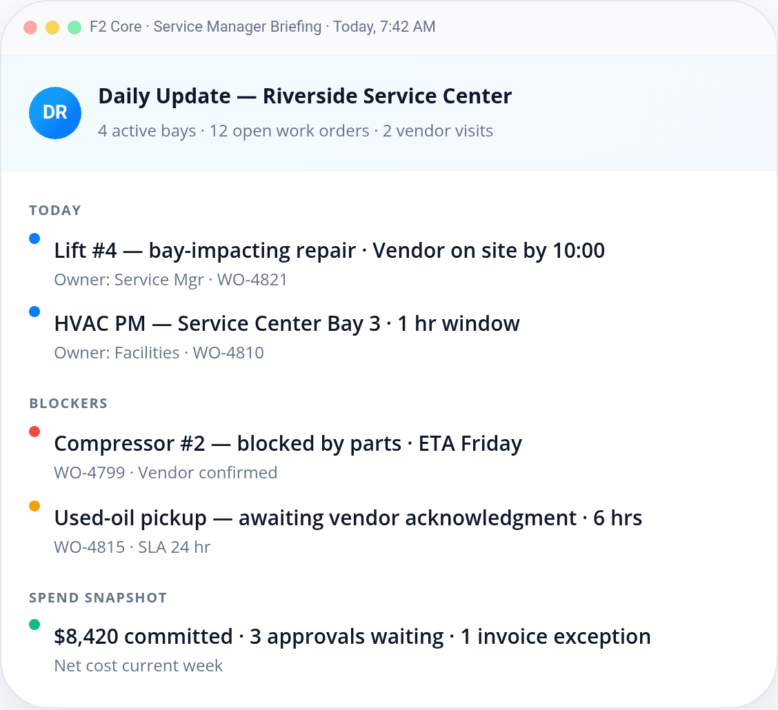 F2 Core daily manager briefing — Service Manager view with today, blockers, and spend snapshot